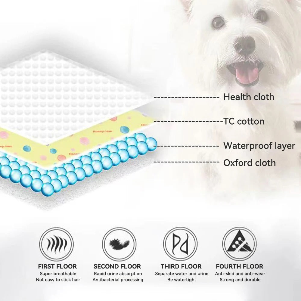 Piddle-Free Pet Mat